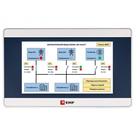 Панель оператора PRO-Screen 4 EKF RSC-4